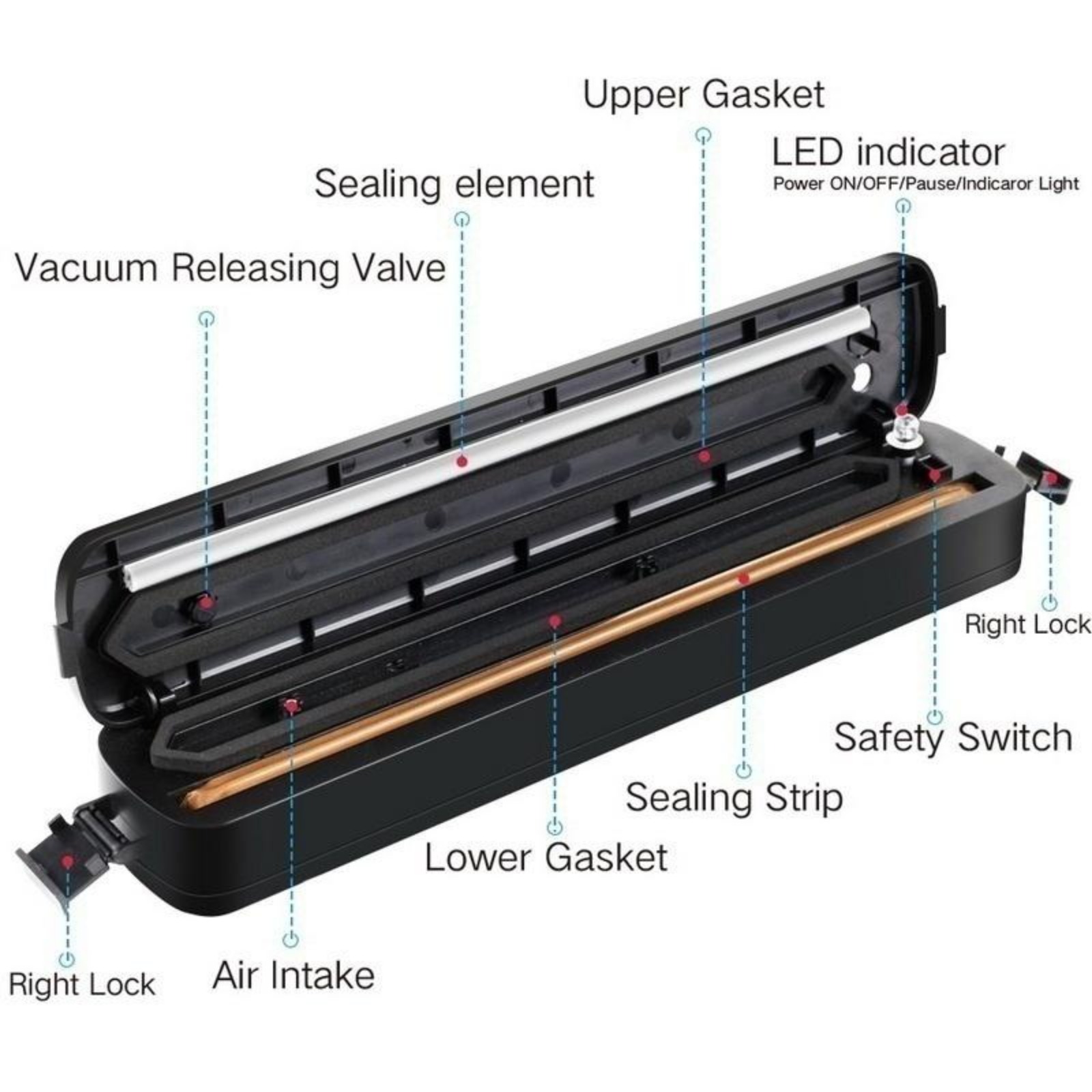 Mesin Penyegel Vakum Otomatis  - Kitchen Gadgets Men ulasan dan harga