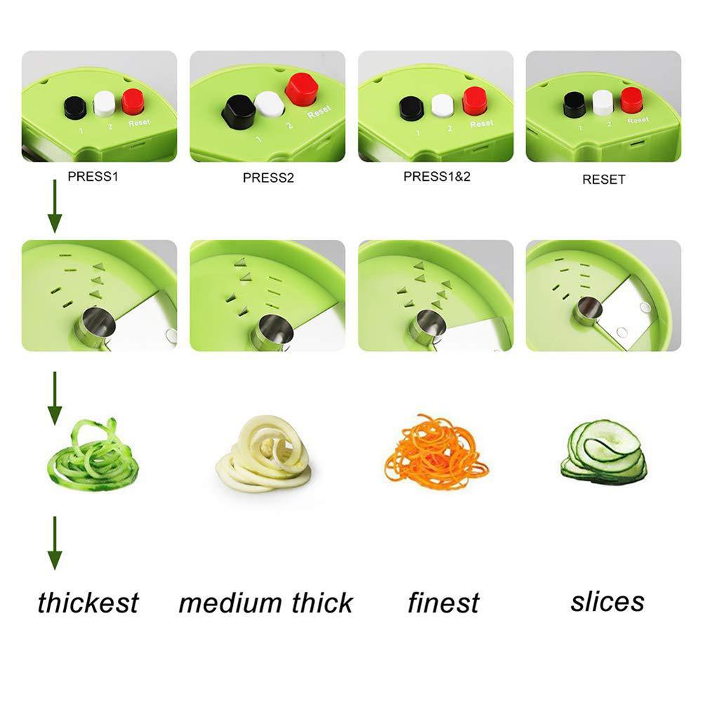 Alat Dapur, Alat Pemotong Sayu - Kitchen Gadgets Usa ulasan dan harga